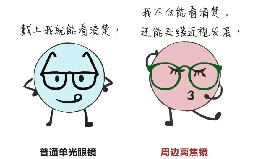 昆明眼科胡敏医生有私人诊所吗？在哪坐诊？红会医院+星启眼科详细出诊时间表