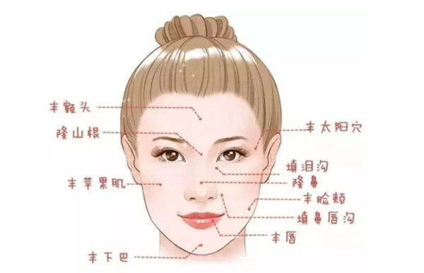 深圳萬(wàn)曉楠吸脂口碑怎么樣？3S人魚(yú)體雕真實(shí)效果測(cè)評(píng)：分層吸脂做到科學(xué)塑形不反彈