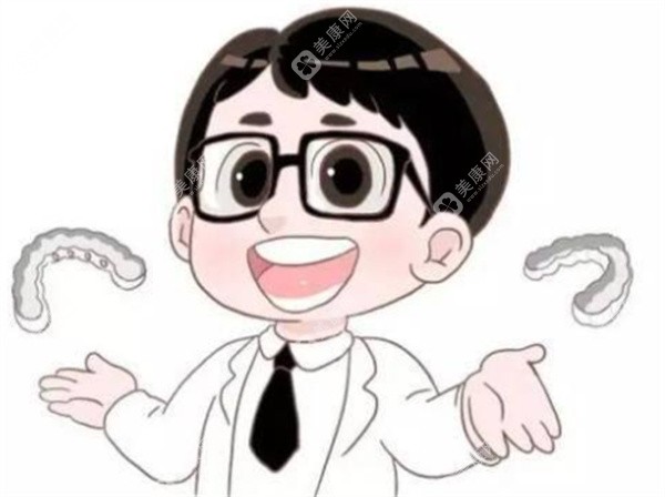 隱形矯正
