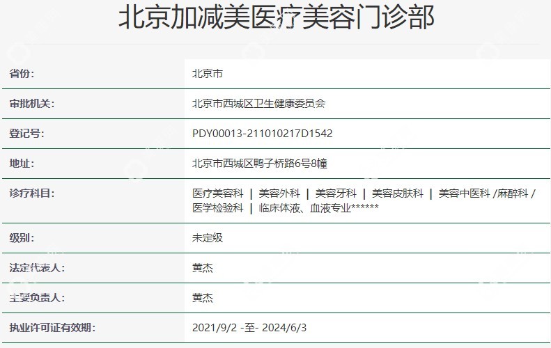 北京加减美医疗美容门诊部资质介绍