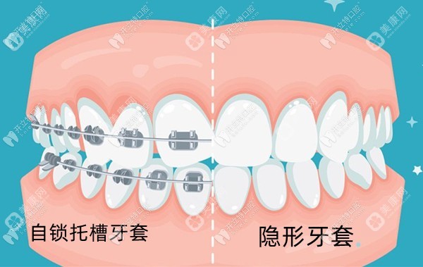 临汾尧都清舒口腔门诊部