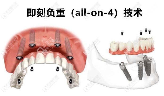 长沙开福鸿图专科门诊部