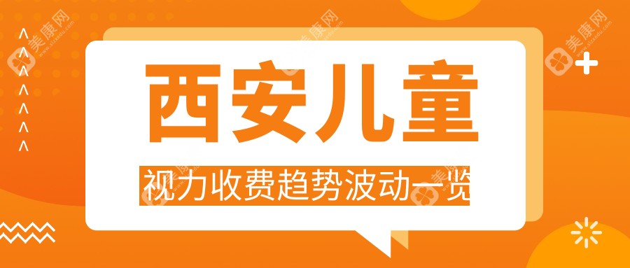 西安儿童视力收费趋势波动一览