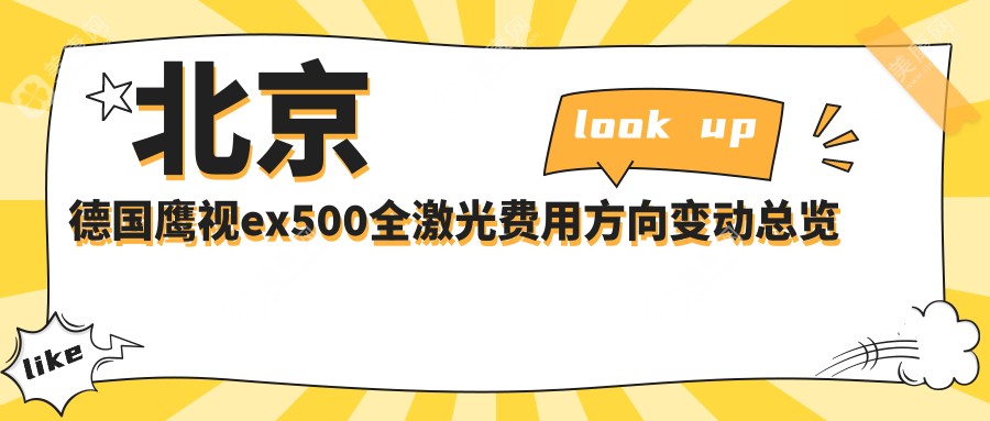 北京德国鹰视ex500全激光费用方向变动总览