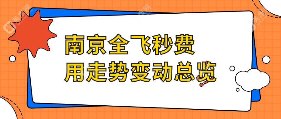 南京全飞秒费用走势变动总览