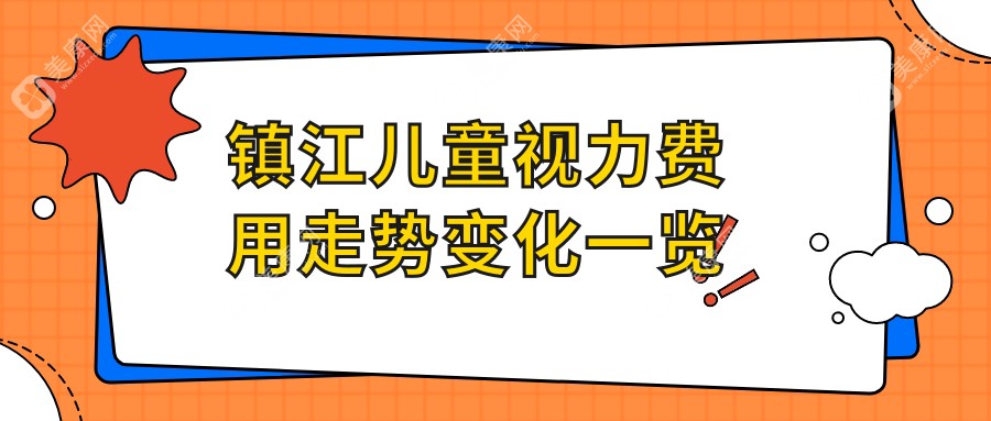 镇江儿童视力费用走势变化一览