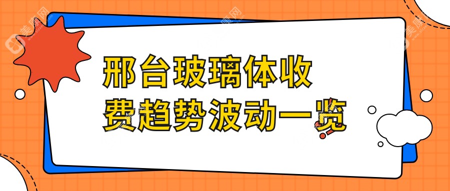 邢台玻璃体收费趋势波动一览