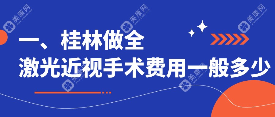 桂林市全激光近视手术价格2024年新详实公布-广西桂林赋盈眼科/全激光近视手术价目单(费用)