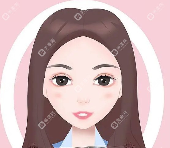 北京医美医院排名前三的医院口碑好靠谱