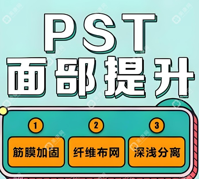 【2025李晓东pst收费标准】李晓东pst面部提升全脸10万+李晓东pst一个部位4万+