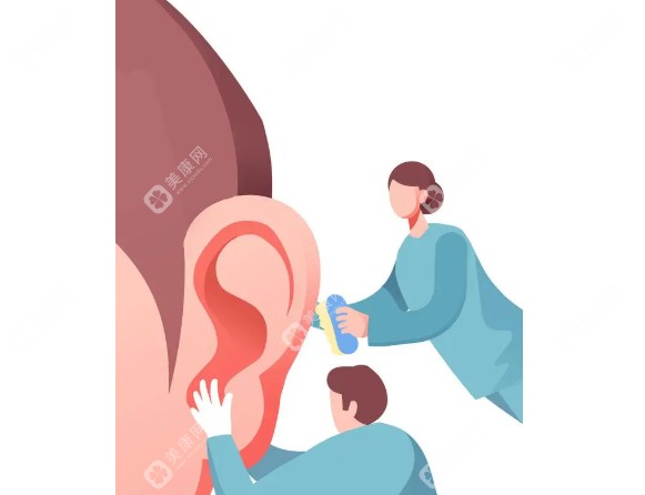 张正文耳再造价格收费www.slzxedu.com