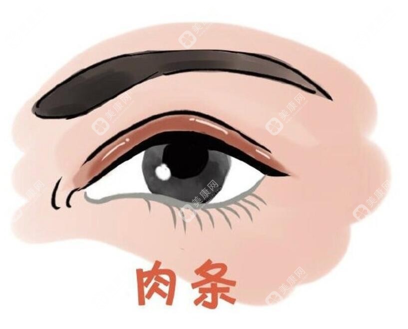 郑州眼修复做得好的前十生有名