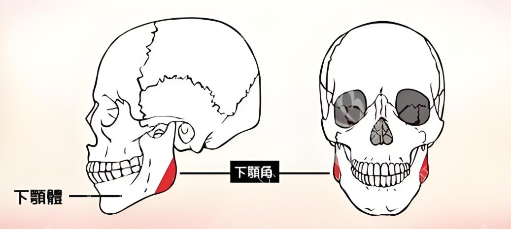 重庆十大磨骨医生排名曝光:渝北区肖林/渝中区吴一/江北区安可忍有磨骨资质排名前十