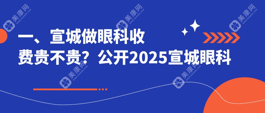 宣城眼科治疗费用详解：儿童近视矫正与白内障手术价格指南