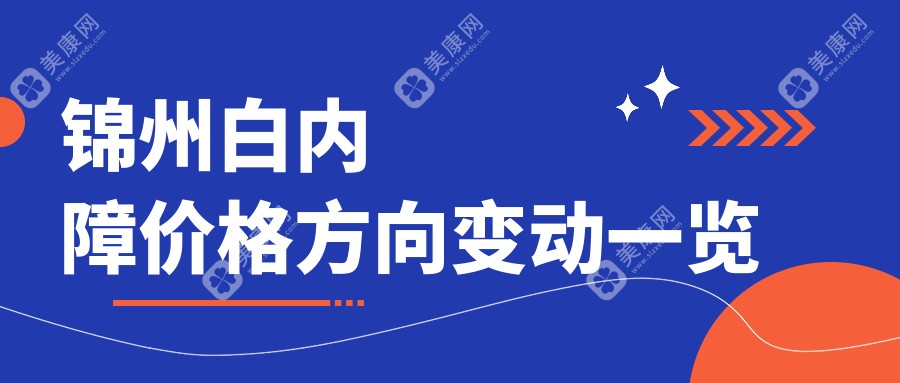 锦州白内障价格方向变动一览