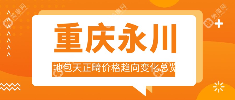 重庆永川地包天正畸价格趋向变化总览