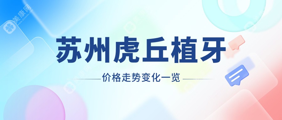 蘇州虎丘植牙價格走勢變化一覽
