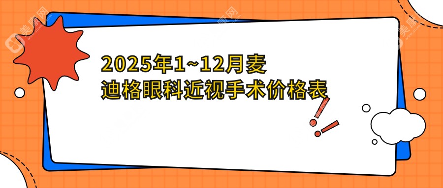 2025年1~12月麦迪格眼科近视手术价格表