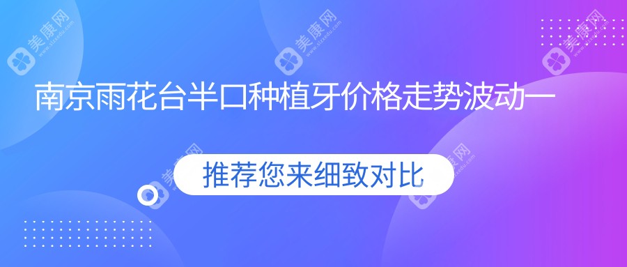 南京雨花台半口种植牙价格走势波动一览