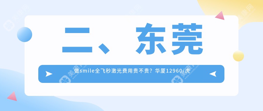 二、东莞做smile全飞秒激光费用贵不贵？华厦12960/虎门爱尔16668/华厦眼科13099