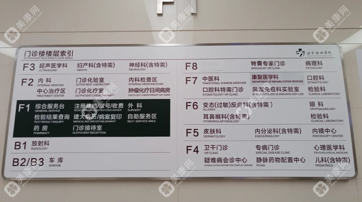 协和医院
