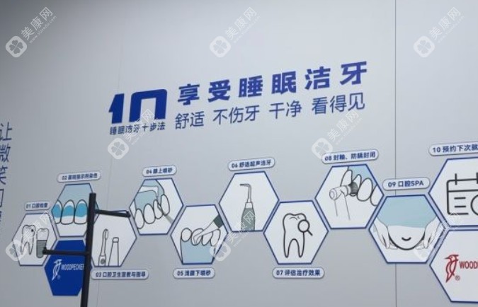 成都西南口腔醫(yī)院靠譜嗎