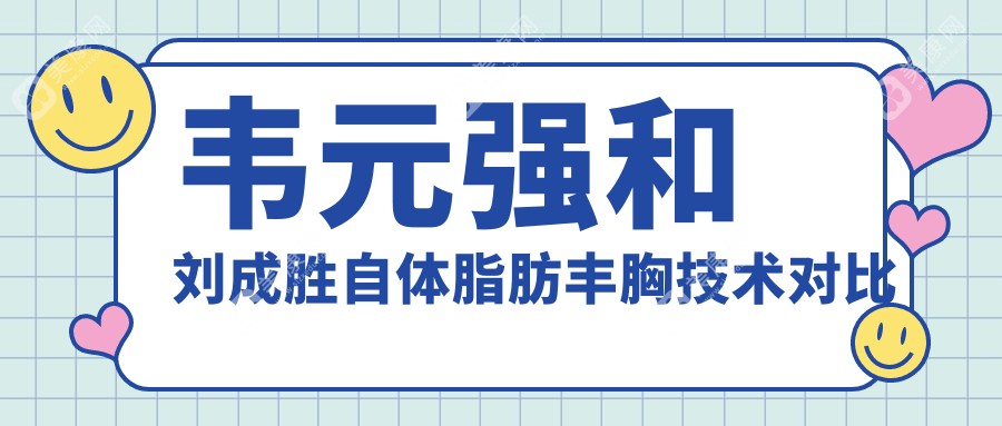 韋元強(qiáng)和劉成勝自體脂肪豐胸技術(shù)對比