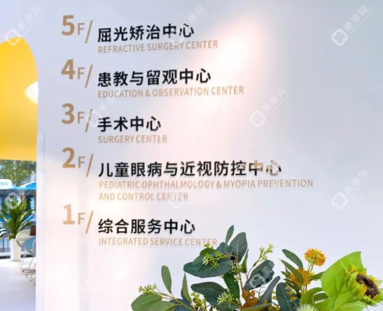 杭州朝聚眼科医院