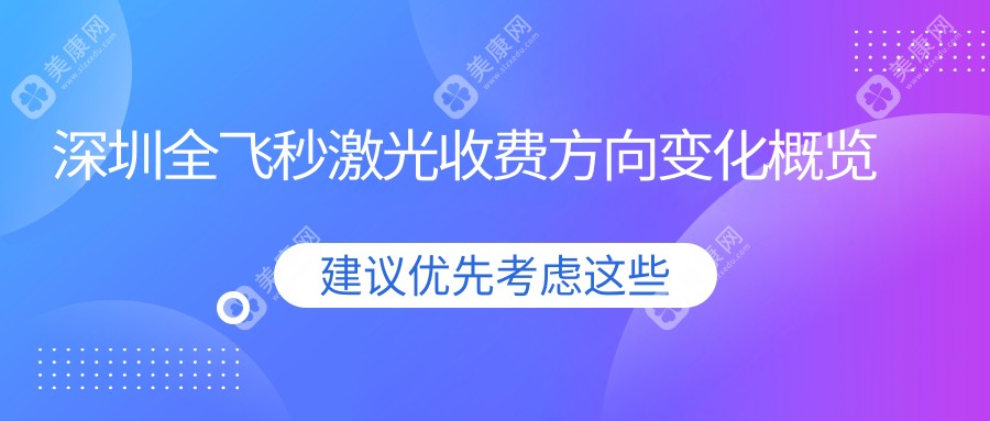 深圳全飞秒激光收费方向变化概览