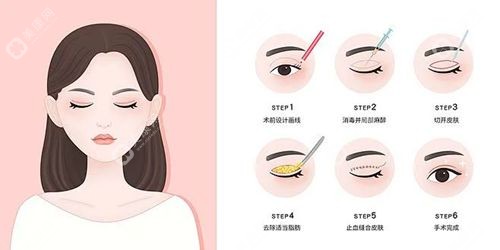 中山美南華的核心優(yōu)勢與技術特色