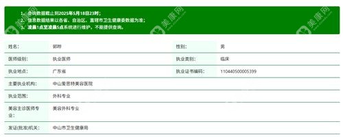 中山爱思特美容医院郭晔医生简介