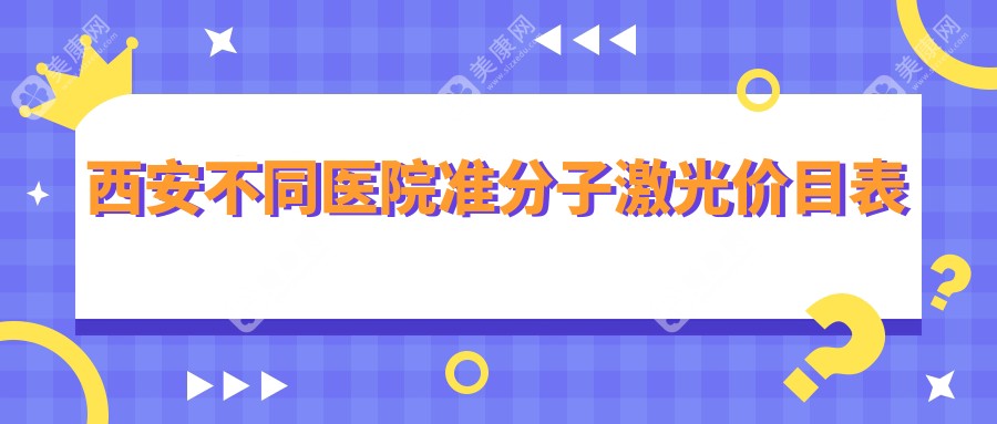 西安不同醫(yī)院準(zhǔn)分子激光價(jià)目表