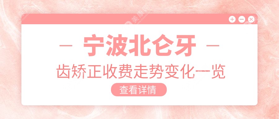 寧波北侖牙齒矯正收費走勢變化一覽