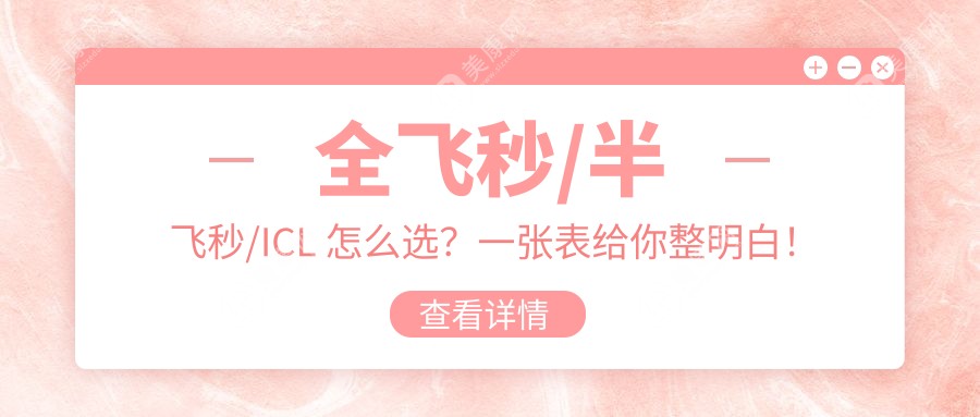 全飞秒/半飞秒/ICL 怎么选？一张表给你整明白！