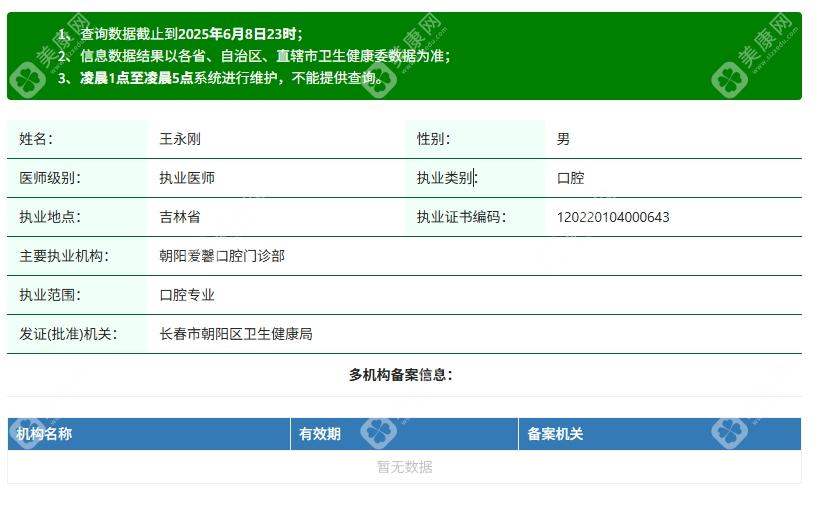王永剛
