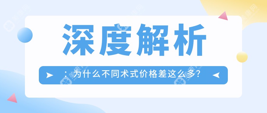 深度解析：为什么不同术式价格差这么多？