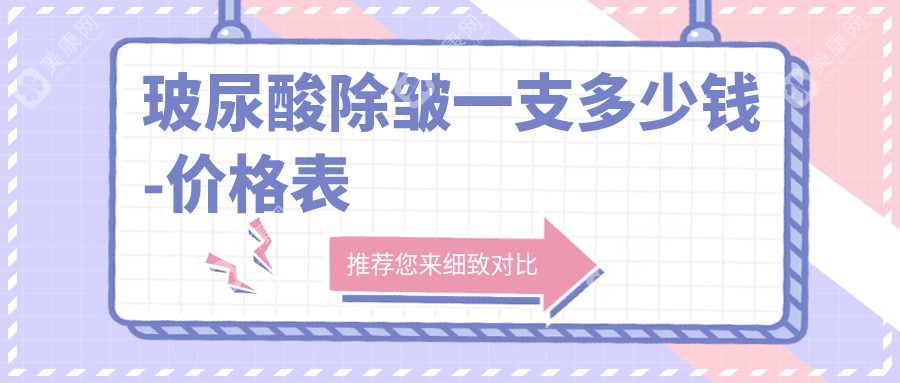 玻尿酸除皱一支多少钱?2025价目表国产润百颜1800元,进口乔雅登5800元+