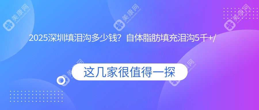 2025深圳填淚溝多少錢？自體脂肪填充淚溝5千+/玻尿酸填充淚溝1千+/膠原蛋白填充淚溝3千+