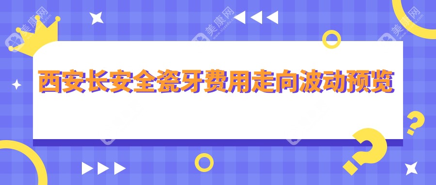 西安長(zhǎng)安全瓷牙費(fèi)用走向波動(dòng)預(yù)覽