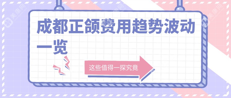 成都正颌费用趋势波动一览