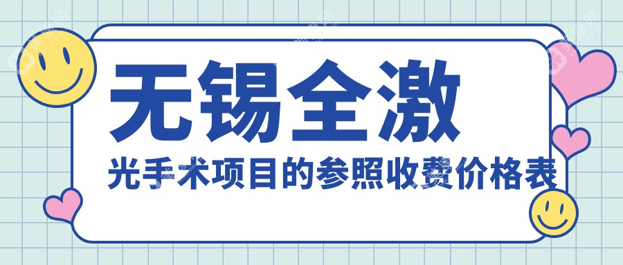 無(wú)錫全激光手術(shù)收費(fèi)標(biāo)準(zhǔn)揭秘：全飛秒10800元VS全激光14800元VS準(zhǔn)分子8800元，哪種更值得選擇？