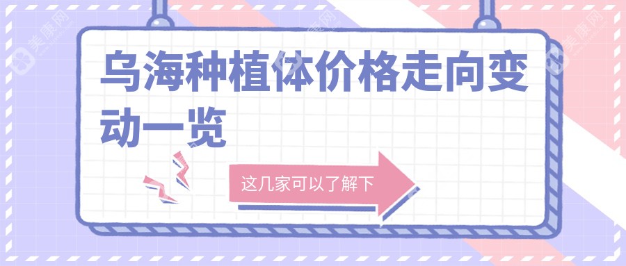 乌海种植体价格走向变动一览