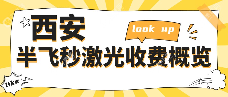 西安準分子半飛秒激光手術價格大揭秘，眼部矯正優(yōu)選方案推薦
