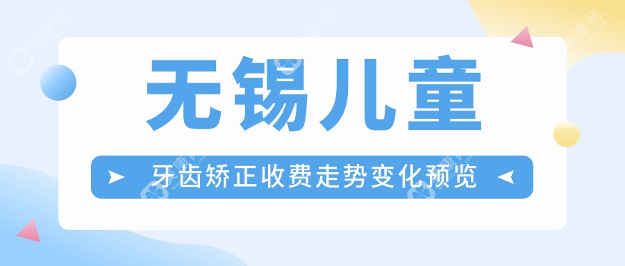 无锡儿童牙齿矫正收费走势变化预览