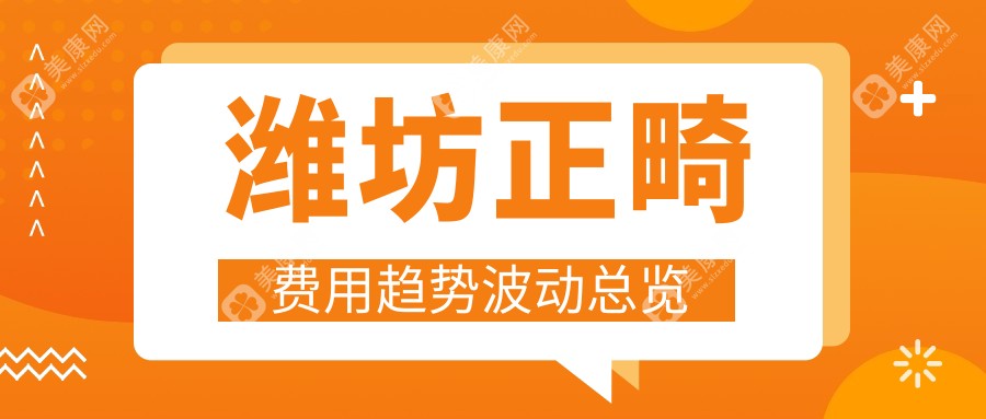 潍坊正畸费用趋势波动总览