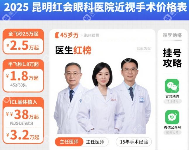 2025 昆明红会眼科医院近视手术价格表