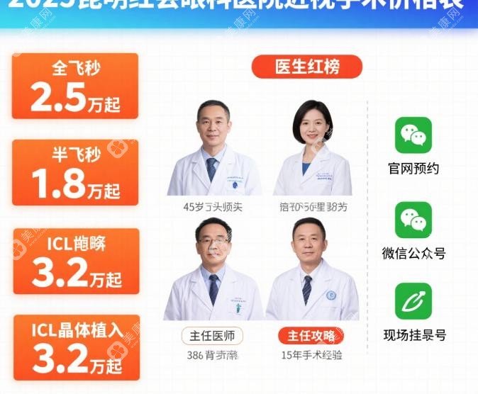 昆明红会眼科医院近视手术设备