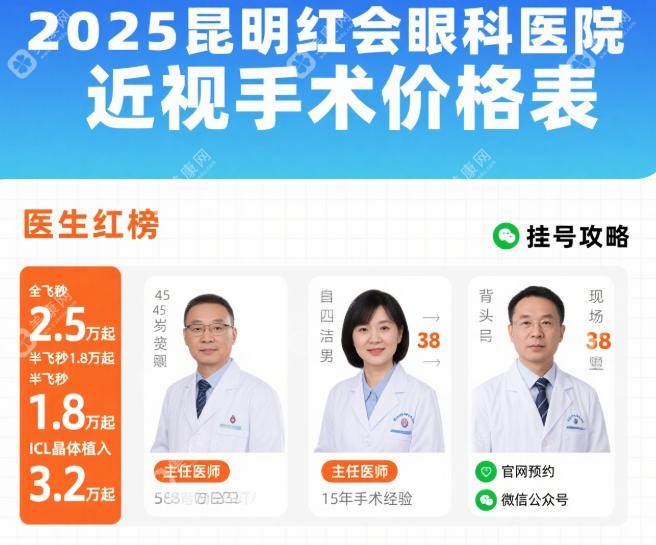 昆明红会眼科医院近视手术预约挂号攻略