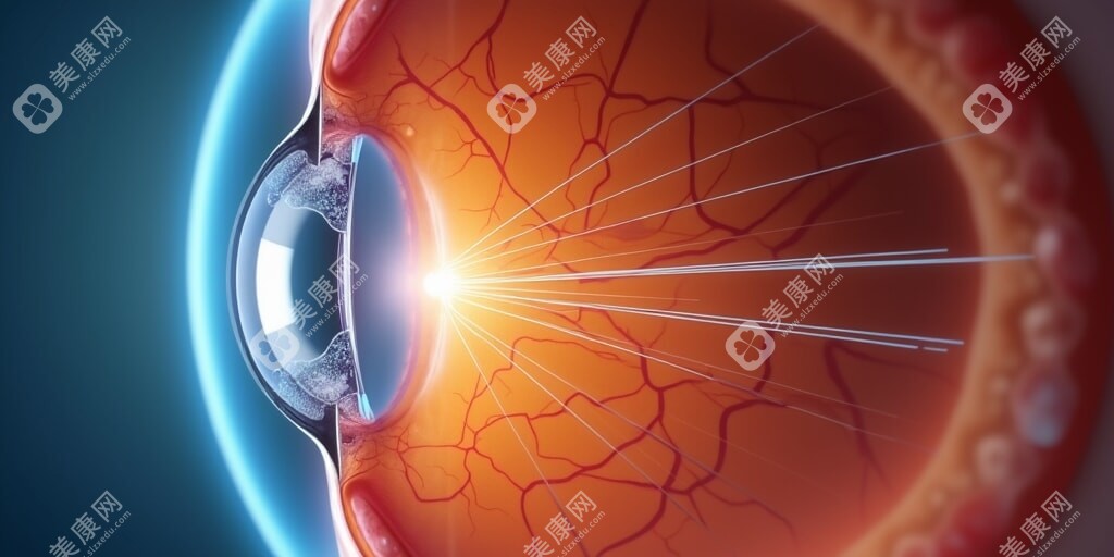泉州华厦眼科医院地址 泉州华厦眼科医院地址