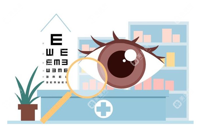 南昌院眼科到底怎么样? 南昌院眼科到底怎么样?